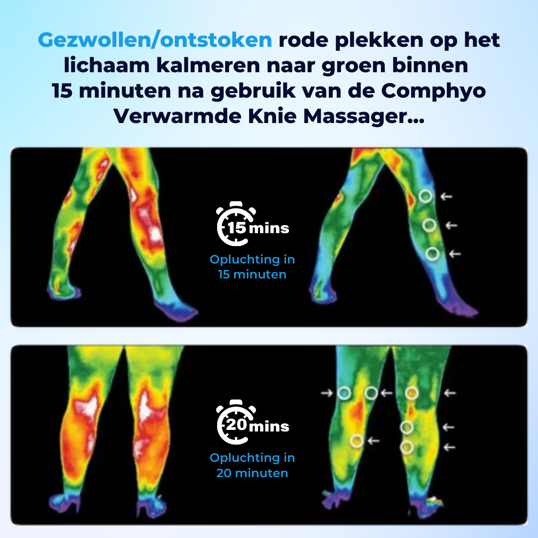 Comphyo Verwarmde Knie Massager